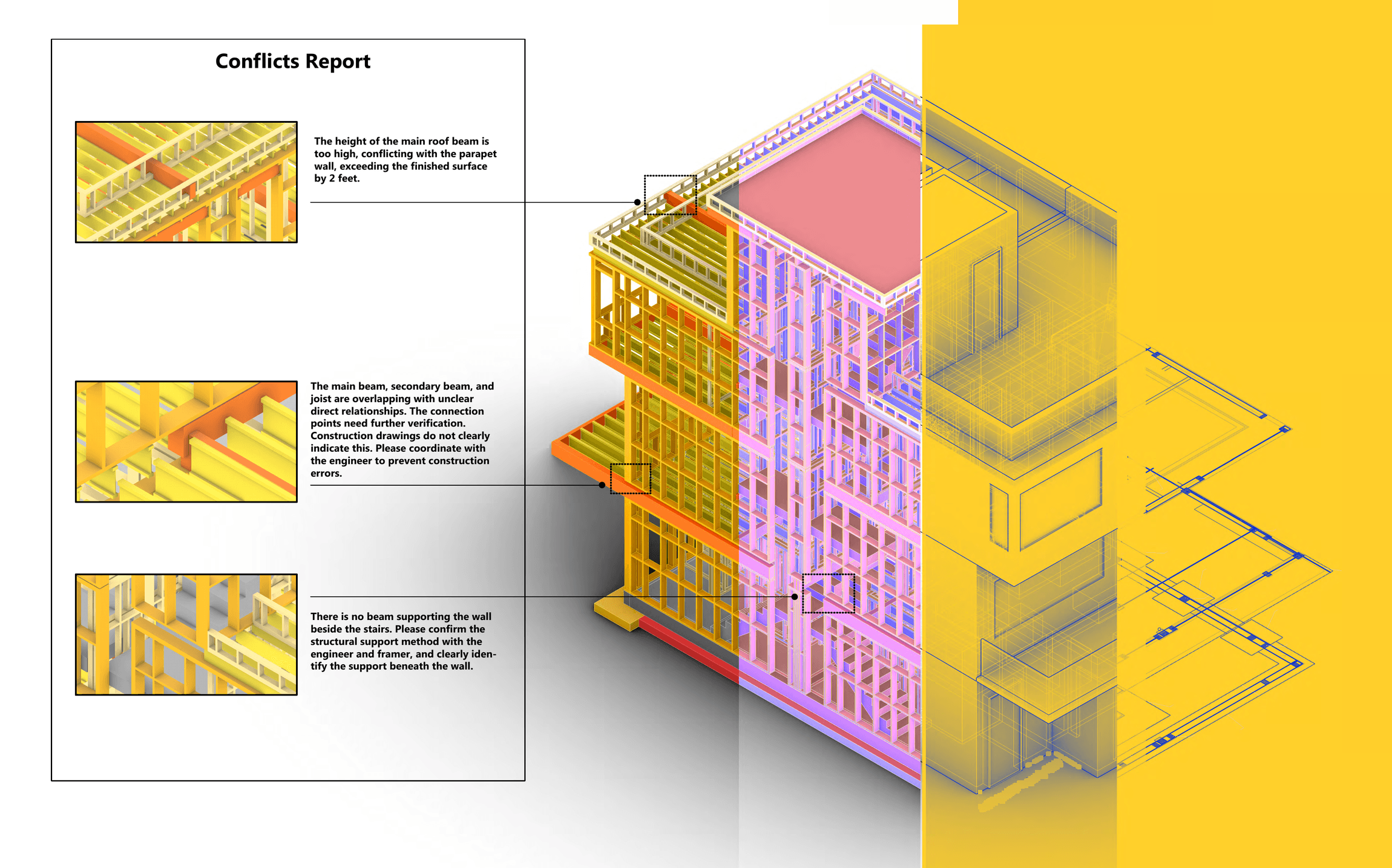 23D conflicts report: caught clashes shown beside the coordinated model